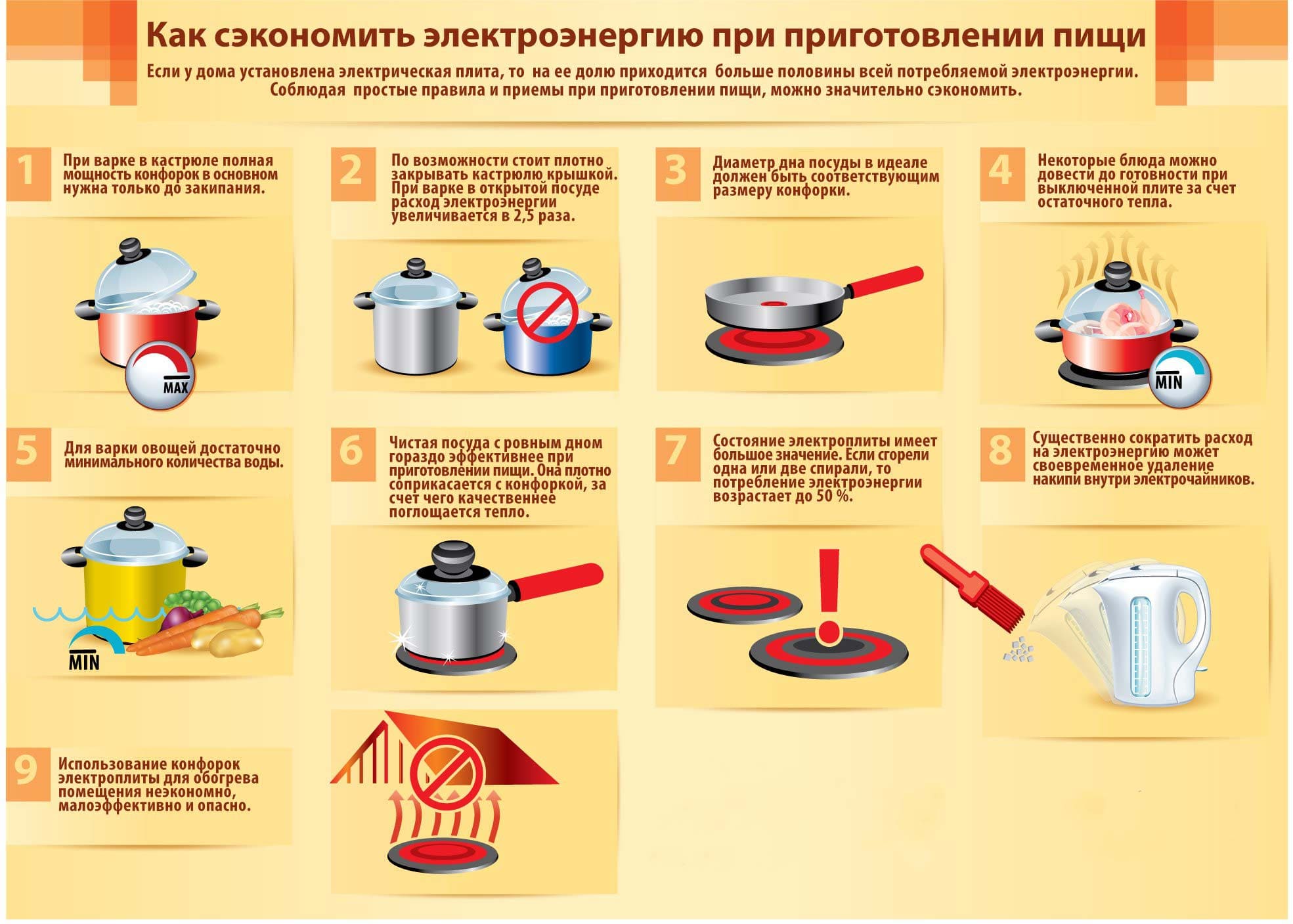 Советы по экономии при приготовлении пищи